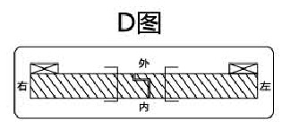人在外， 左外開
