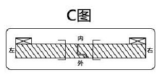 人在外，右內(nèi)開
